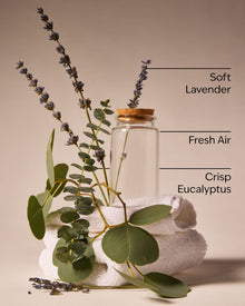 Laundry Day Gift Set