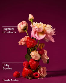 Covered In Roses Body Lotion