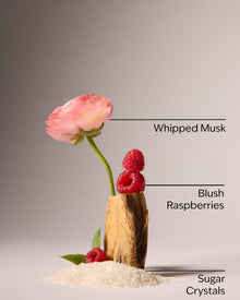 Sweetest Song Mini Perfume Spray
