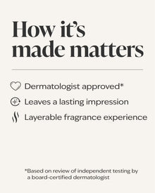 All Eyes On Her Fine Fragrance Mist
